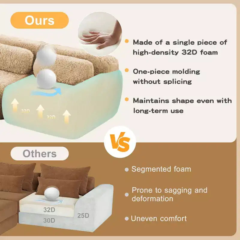 Divano modulare a 2 posti, morbido tessuto felpato, fondo antiscivolo, spugna HD 32D, nessun montaggio, design ergonomico, con cuscini decorativi per soggiorni
