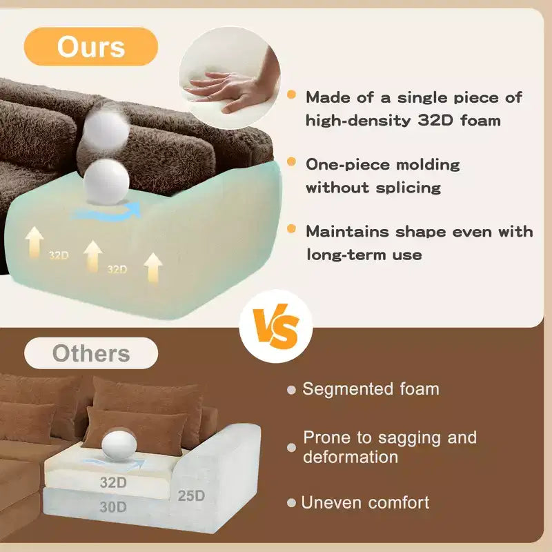 Divano modulare a 2 posti, morbido tessuto felpato, fondo antiscivolo, spugna HD 32D, nessun montaggio, design ergonomico, con cuscini decorativi per soggiorni