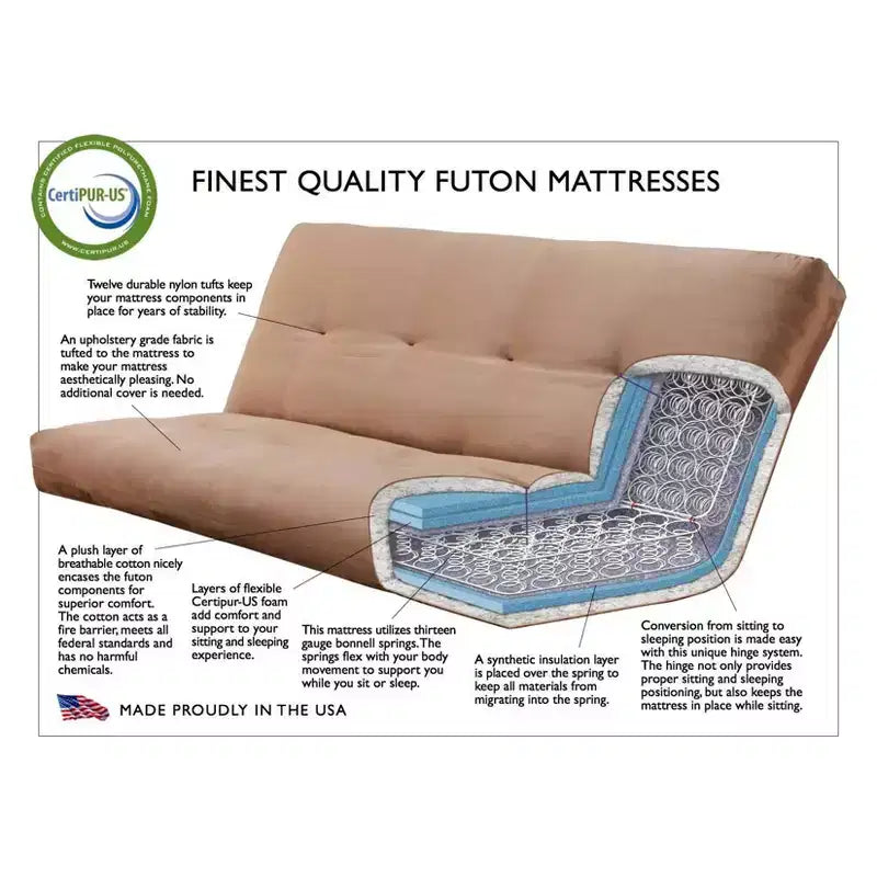 Materasso Chicago Frame and Coil matrimoniale - Doppio Comfort